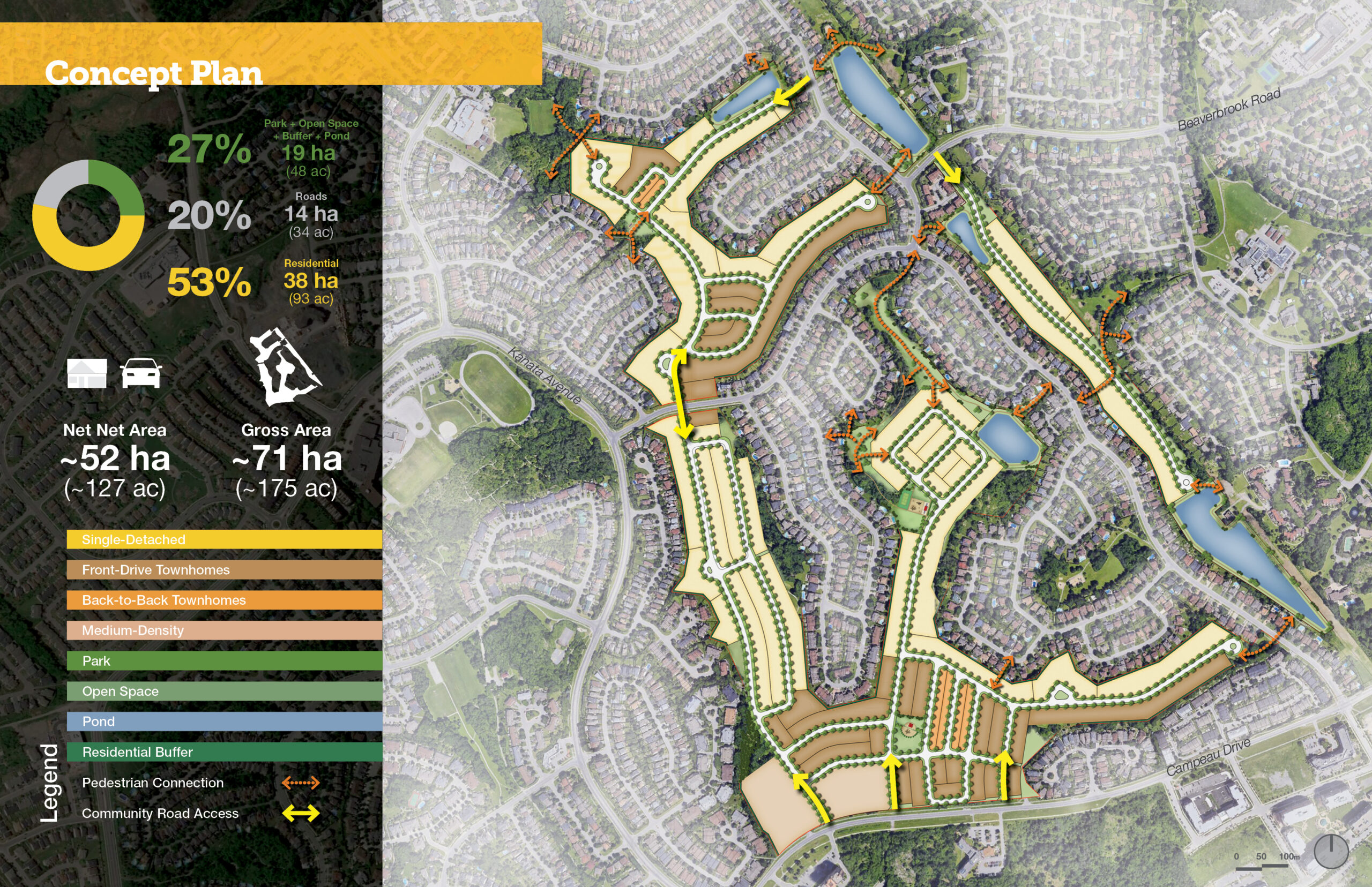 Kanata golf plan