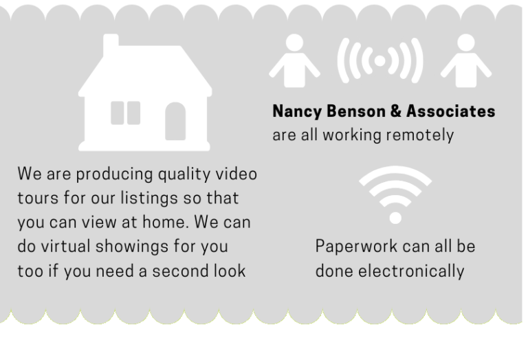 Ottawa still has an active real estate market