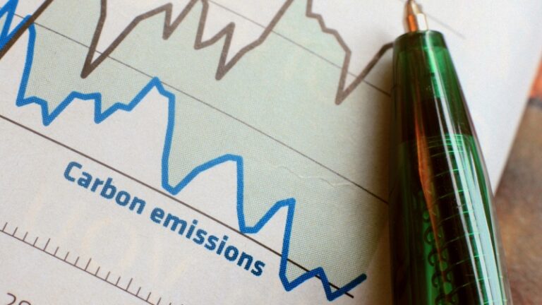 carbon emissions - climate change